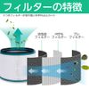 Dyson Compatible Air Purifier (HP00,HP01,HP02,HP03,DP01,DP03) 972425-01 Compatible HEPA Activated Carbon Filter Deodorizer
