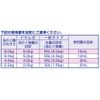 saraya 洗taku, Soap, Super Concentrate, 850ml