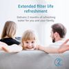 AQUA CREST TÜV SÜD Certified Coffee Water Filter, Replacement for Brita®(4)