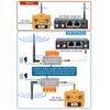 5.8GHz 4W Wi-Fi Signal Booster Range Extender For UAV Drone RC Controller Router