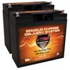 2 ELECTRIC MOBILITY Wheelchair 12V AGM  Battery VMAX600