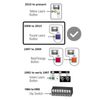 2 For LiftMaster 378LM Wireless Wall Control Purple Learn Button Garage Opener