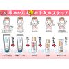 Nihon Mori Rice Bran Beauty Moisturizing Cream, 1.2 oz (35 g), Unscented, Colorless, Weak Acidity