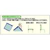Wheelchair Throw Pillow Three Sun hurekusshon , , ,