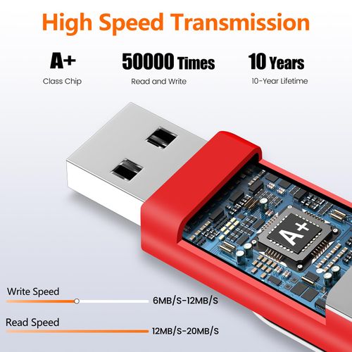 AreTop 50 Pack 8GB USB Flash Drives Bulk of 2.0 Thumb Drives Pack 8GB USB Drive Bulk Pen Drive Zip Drive Memory Stick with Lanyard for Storage and Backup (Mixed Colors 50pcs)