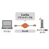 Sanwa Supply Automatic Winding LAN Cable (Category 5e) KB-MK15BKN