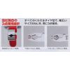 3. Peaks Diamond Trusses Screw Pliers DS – 150tz