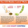 海外直送品i-Health, Inc Azo Bladder Control, 54 Caps