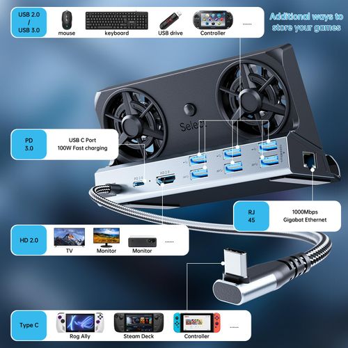 Docking Staion for Steam Deck/ROG Ally/Legion Go,9 in 1 Double Fan Steam Deck Dock.1000Mbps Ethernet,3.0 PD100W Charging,HDMI 2.0 4K@60Hz.3 USB 3.0 and 3 USB 2.0 Port. Slot Steam Deck Dock.