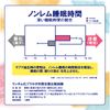 Tokiwa Chemical Industries Sleep 2 Tablets x 7 Bags, Comfortable Sleep, Deep Sleep