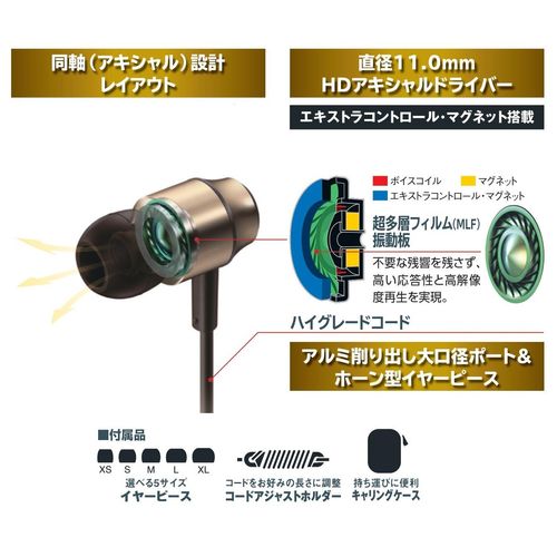 パナソニック ステレオインサイドホン(ゴールド) RP-HDE5-N
