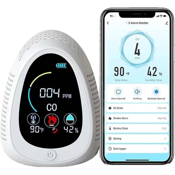 🔥Prodolita PT03 Smoke & CO Detector 4 in 1 Combo Indoor Air Quality Monitor🔥