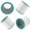 Replacement TP02 Air Purifier Filters Compatible with All Dyson Pure Cool Link