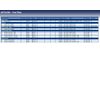 Blue Print ADT32381 Kraftstofffilter mit Dichtring , 1 Stück