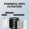 Nispira MD01 MD02 Mod/Mod+ Replacement Filter for Mod/Mod+ Air Purifier, 3 Packs