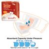 Tranquility TopLiner® Disposable Absorbent Booster Contour Pads for Bowel Incontinence - Super-Plus (32" x 14") - 12 ct