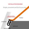 Car Front Windshield Panel Rubber Seal Strip Sealed Moulding Trim Accessories