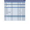 Blue Print ADZ93902 Universal Joint, pack of one