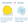 Screw On Microfiber String Mop, One Stainless Steel Pole + Two Blue Microfiber Cloth Mop Heads