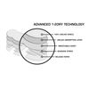 Protecht Dry Plus Underarm Pads 12s, Large - pack of 6