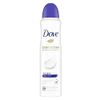 Dove Deodorant 3.8 Ounce Dry Spray Original Clean (113ml) (2 Pack)