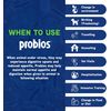 Probios Vet Plus Dispersible Digestive Powder, 240gm