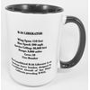 It's Your Airplane Consolidated B-24 Liberator Mug