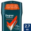 Degree Men MotionSense Antiperspirant Deodorant Adventure 2.7 oz(Pack of 7)