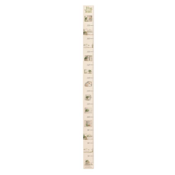 Crane Workshop Gamakun to Kaelukun Easy Height Scale Mane