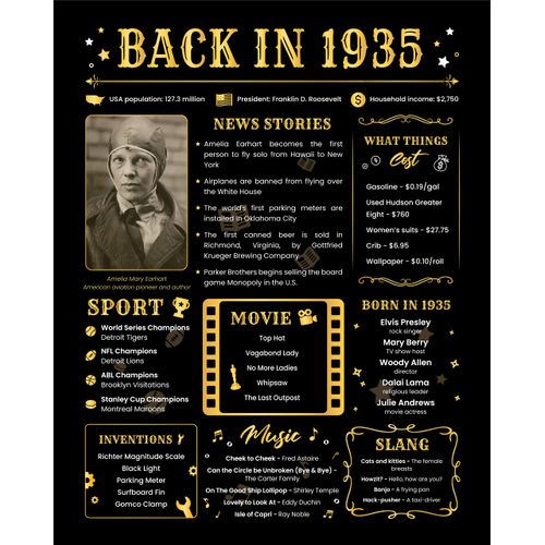 90th Birthday Gifts for Women and Men - Ideas 1935 Birthday Gifts for Man and Woman - 90 Birthday Decorations - 90th Birthday Card for Her and Him - 90 Birthday Party Favors - 8x10" Unframed