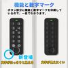 [Newly Released] For SwitchBot Fingerprint Identification Pad Protective Case Cover Full Protection Easy Installation, Waterproof, Shockproof, Durable, Scratch-Resistant, Protective Case for SwitchBot