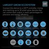 CLOUDLINE PRO S8, Inline Duct Fan 8” Cooling Ventilation Exhaust Grow Tents