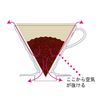 Hario V60 Plastic Coffee Dropper, Size 03, Clear