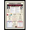 PERSONALISED: “RUBY 40th WEDDING” Anniversary, “Married in 1985” A4 FRAMED POSTER