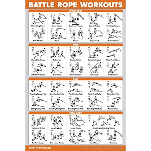 QuickFit Battle Rope Workout Poster - Laminated - Illustrated Exercise Chart (Laminated, 18in x 24in),Kids Room