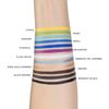 Gel Eyeliner CP633 Enchanted