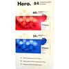 Hero Mighty Patch 84 Hydrocolloid Patches 60x Original 24xInvisible