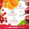 BEET BOOST With Tart Cherries for Daily Circulation Support