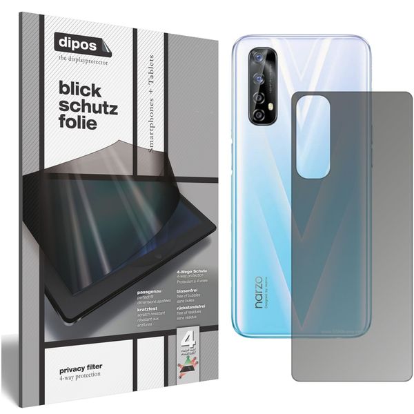 Screen Protector for Oppo Realme Narzo 20 Pro back Privacy Filter 4-Way