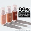 L'Oreal Paris True Match Super-Blendable Foundation, Medium Coverage Liquid Foundation Makeup, W10.5, Deep, 1 Fl Oz