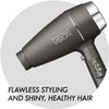 Sam Villa Vision Lightweight and Quiet Ionic Professional Hair Dryer With Variable Speed and Temperature