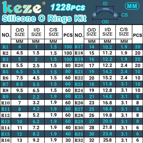 KEZE 1228 Pcs 32 Size Clear Food Grade Silicone O Rings Assortment Kit with Pick and Hook,White Heat Resistance VMQ Seal Oring Set Metric OD:4-32mm
