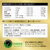 Meiji SAVAS whey protein 100 rich chocolate flavor 280g