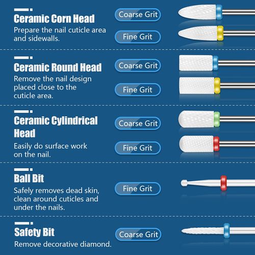 19pcs Nail Cutter Bit, 3/32 Inch Diamond Cuticle Ceramic Bits for Nail Cutter and Ceramic Acrylic Gel Nail Cutter Bits, Acrylic Nail Drill Bit, Carbide Cuticle Cutter Bit for Gel Nails