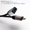 HORIK HDFM05-034SV HDMI Extension Cable 0.5m Silver