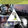 9W Jobsite Flashlight for Ryobi 18V Battery LED Work Light Handheld Spotlight US