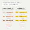Kamido HM-1009 Removable Marker COLOR Canary