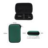 GOLDA ABZ Mobile Battery Case, Protection, Storage, Shockproof, Lightweight, Waterproof, Dustproof, Charging While Moving, green