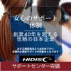 Super Speed SDXC Card 128GB Class 10 UHS-I Class 3, A1 Compatible