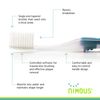 NimbusÃ‚® MicrofineÃ‚® Toothbrush - Regular Colors Vary by Nimbus Microfine